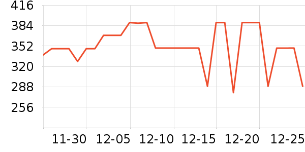 ������ѡ���޷���ʷ�۸�