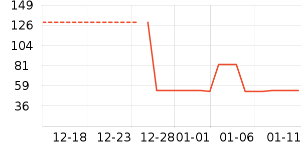 ����ϴ��Һ��ʷ�۸�