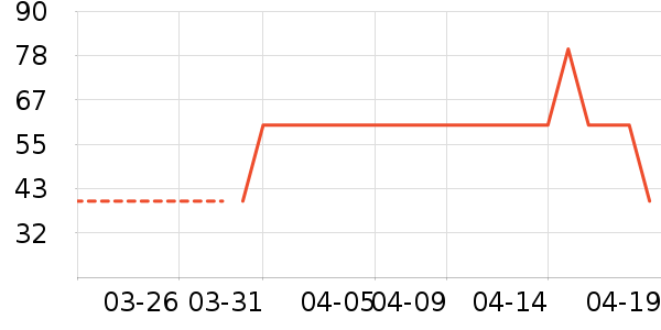 ����·Ůʽţ�п�/���п�/�̿���ʷ�۸�