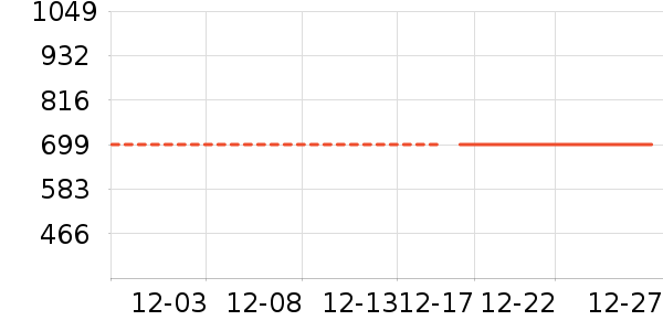 ˮ�Ǵ�Ʒ���� ��ʷ�۸�