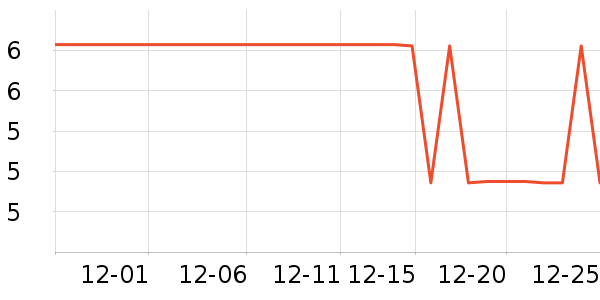 ����Ʒ�Ƹ��/������ʷ�۸�