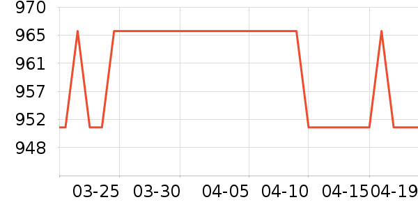 ����/��/̨��ʷ�۸�