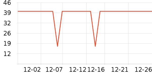 �׵���������ʷ�۸�