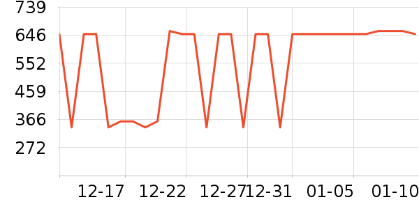 ��¹���޷���ʷ�۸�