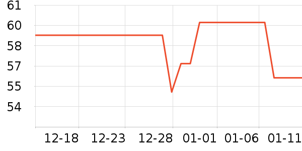 ����ϴ��ˮ��ʷ�۸�