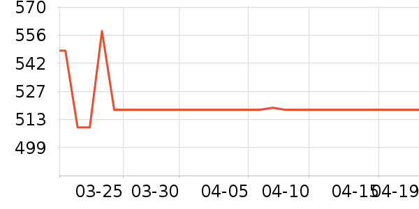 ���Ӥ���Ƴ���ʷ�۸�