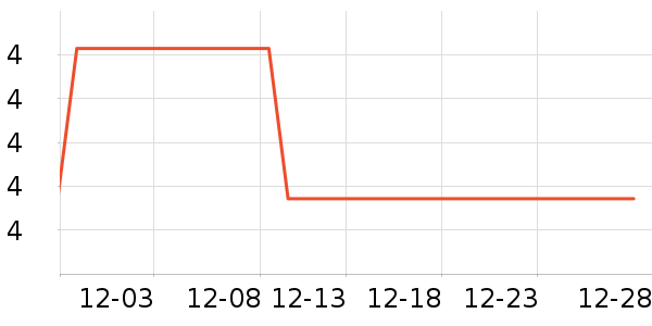 ����Ʒ���������������ʷ�۸�