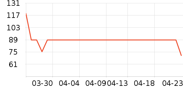 VXE�����ʷ�۸�