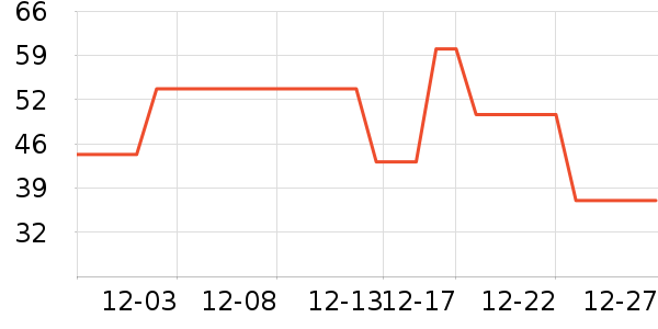 ʷŬ�ȶ�ͯë��/��֯����ʷ�۸�