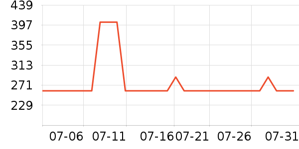 �����ͯ������ʷ�۸�