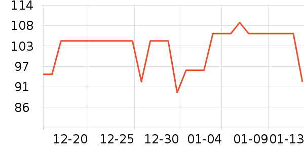 �������沿������ʷ�۸�