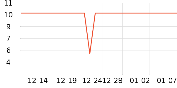 ��ͯ����/ͯ����ʷ�۸�