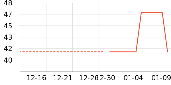 sailner��ӡ����ʷ�۸�