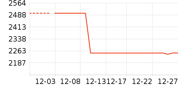 ׷����������ʷ�۸�