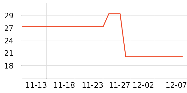 ChokichokiŮʿЬʷ۸