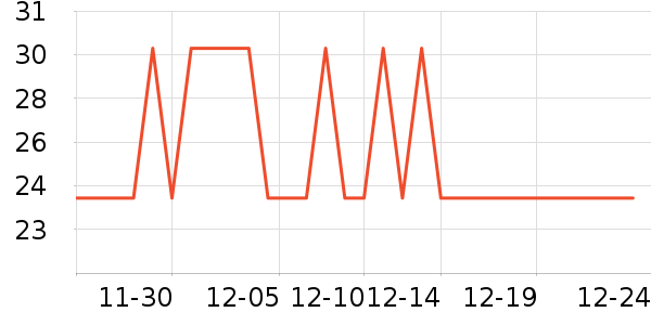 ���޷�԰�����ʷ�۸�