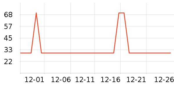 ��о/����/��ͷ��ʷ�۸�