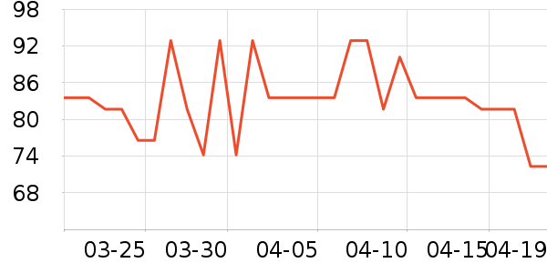 ˪ɽϴɹ��Ʒ��ʷ�۸�