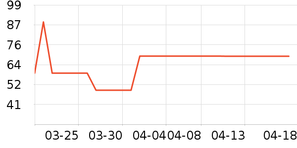 B.Duck��ͯ�˶�Ь��ʷ�۸�