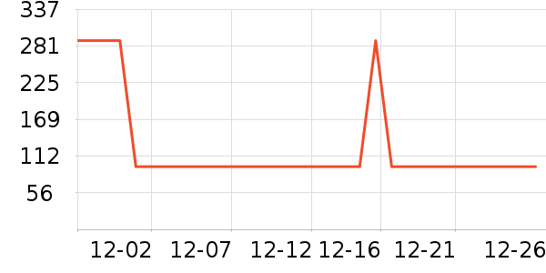 ������ؤ�������༲����ҩ��ʷ�۸�