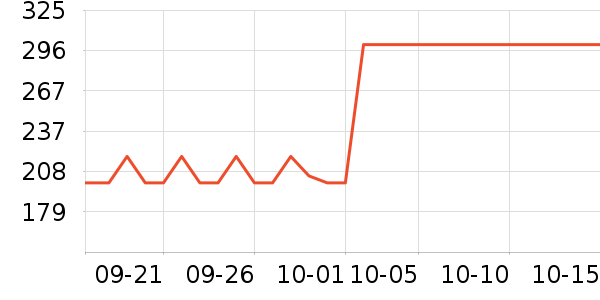 ������Ӥ���̷���ʷ�۸�