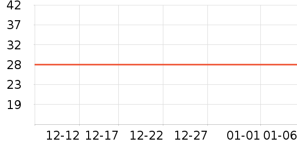 ����Ʒ����ͨ���¼���ʷ�۸�