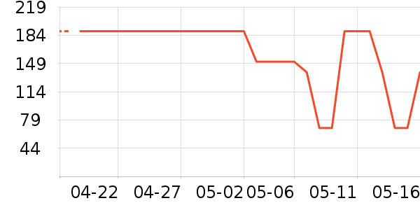 ���� TOYOUTHŮʽţ�п�/���п�/�̿���ʷ�۸�