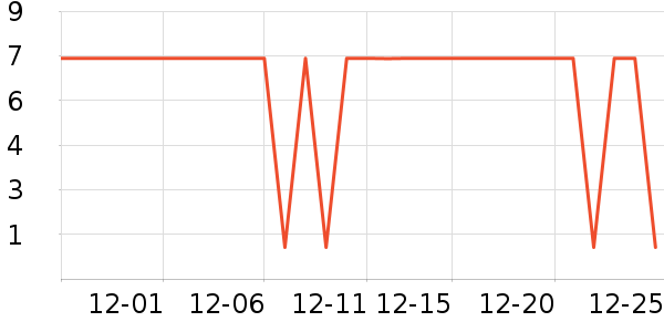 ����Ʒ�ƻ��������ʷ�۸�