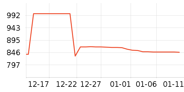 SKG��Ħ��/��Ħ����ʷ�۸�