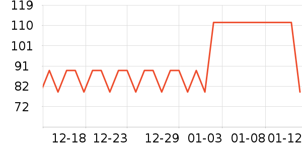 ����/������ʷ�۸�