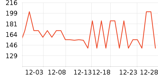 361���˶�Ь��ʷ�۸�