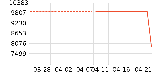 ��ɳ��ɳ����ʷ�۸�