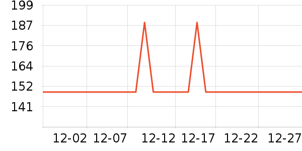 �����޿�/���޿���ʷ�۸�