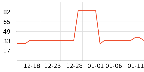 ��Ӥ����ͯ���¿���ʷ�۸�