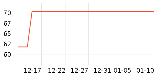 �Ͽ�ٯ�����װ��ʷ�۸�