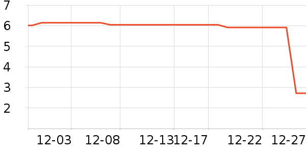 ����Ʒ��������ʷ�۸�