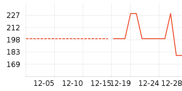 ��̤��ͯ������ʷ�۸�