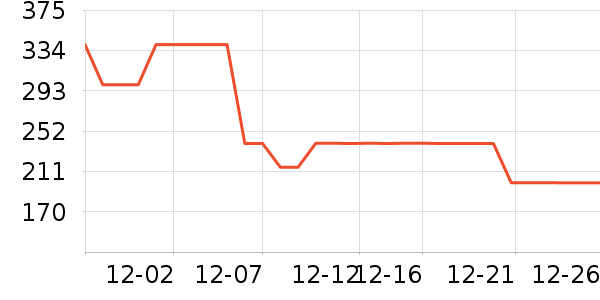 �������˶�Ь��ʷ�۸�