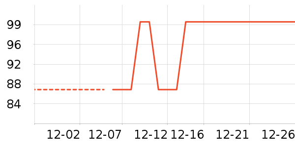 ������о/����/��ͷ��ʷ�۸�