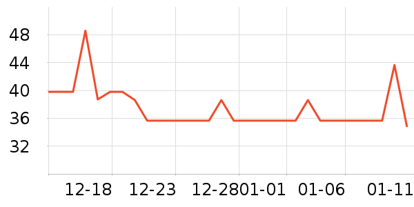 colore.in̫������ʷ�۸�