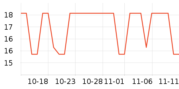 ����������ʷ�۸�