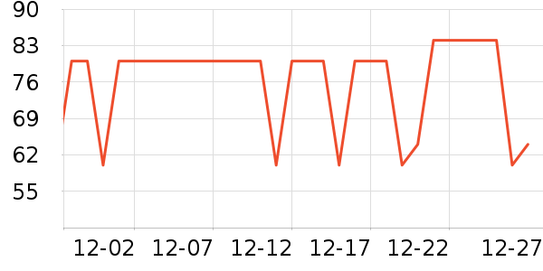 ����ţ��/��Ʒ��ʷ�۸�