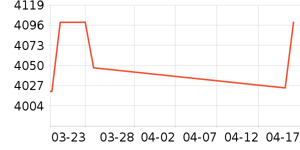 ����̨ʽ��������ʷ�۸�