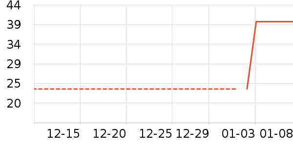 �츣��������ʳ��ʷ�۸�