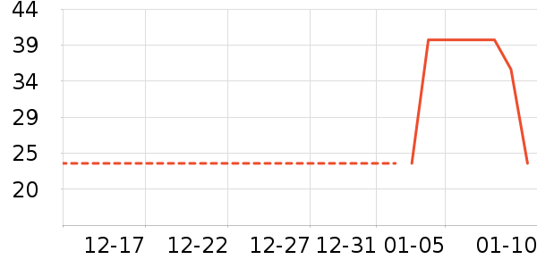 �츣��������ʳ��ʷ�۸�