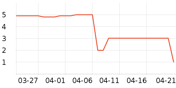 ����Ʒ�ƻ�����/��Ĥ/������Ʒ��ʷ�۸�