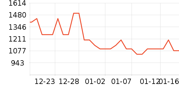 ������ѡ���޷���ʷ�۸�