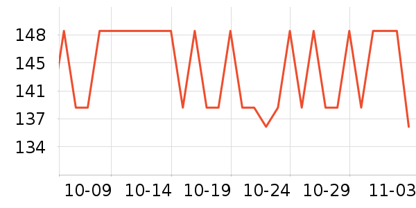 ��������˪/�۲�������ʷ�۸�