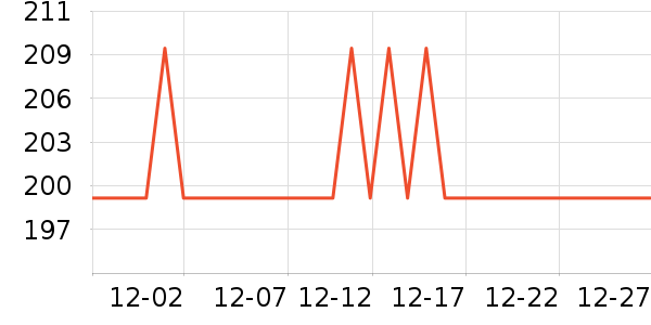 С���ӳ������ֻ������ʷ�۸�