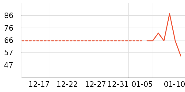 ���´�˵���п���ʷ�۸�